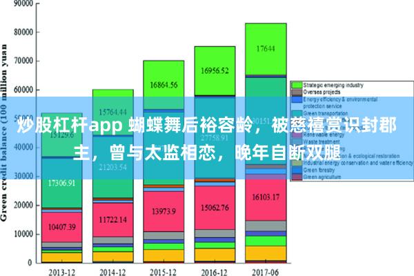 炒股杠杆app 蝴蝶舞后裕容龄，被慈禧赏识封郡主，曾与太监相恋，晚年自断双腿