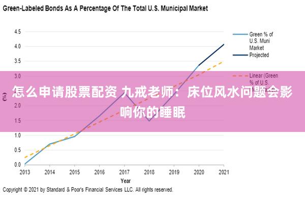 怎么申请股票配资 九戒老师：床位风水问题会影响你的睡眠