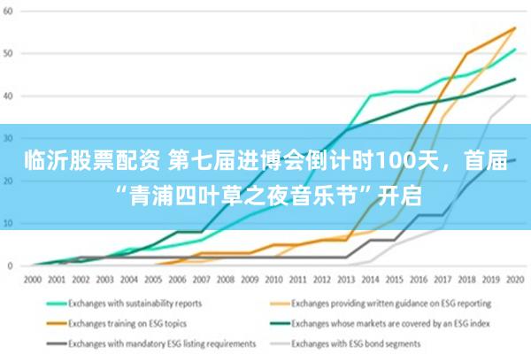 临沂股票配资 第七届进博会倒计时100天，首届“青浦四叶草之夜音乐节”开启