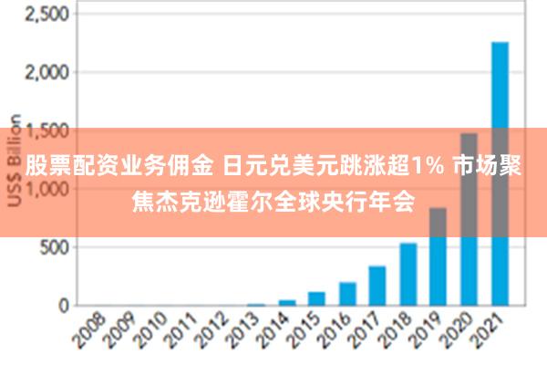 股票配资业务佣金 日元兑美元跳涨超1% 市场聚焦杰克逊霍尔全