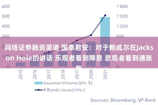 网络证劵融资渠道 国泰君安：对于鲍威尔在Jackson Hole的讲话 乐观者看到降息 悲观者看到通胀