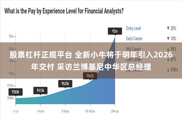 股票杠杆正规平台 全新小牛将于明年引入2026年交付 采访兰博基尼中华区总经理