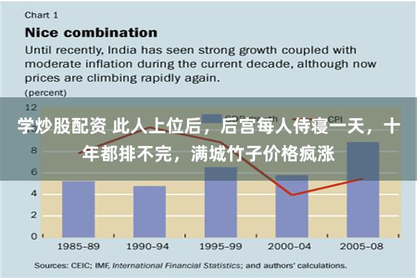 学炒股配资 此人上位后，后宫每人侍寝一天，十年都排不完，满城竹子价格疯涨