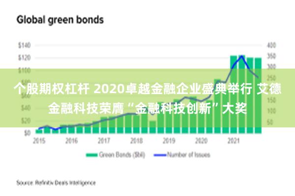 个股期权杠杆 2020卓越金融企业盛典举行 艾德金融科技荣膺“金融科技创新”大奖