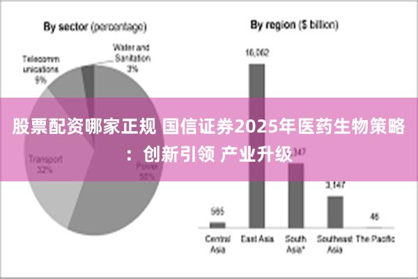 股票配资哪家正规 国信证券2025年医药生物策略：创新引领 