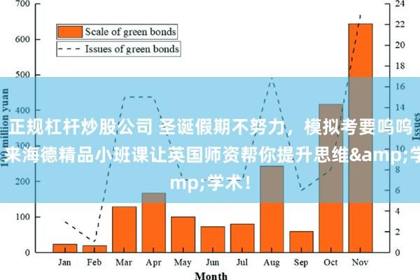 正规杠杆炒股公司 圣诞假期不努力，模拟考要呜呜了！来海德精品