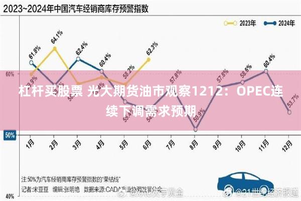 杠杆买股票 光大期货油市观察1212：OPEC连续下调需求预期