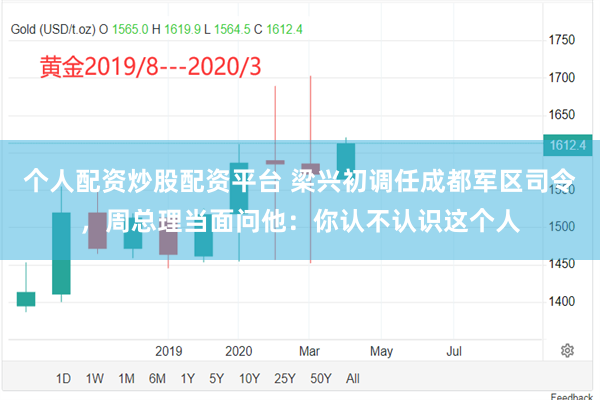 个人配资炒股配资平台 梁兴初调任成都军区司令，周总理当面问他：你认不认识这个人