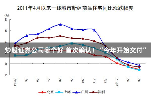 炒股证券公司哪个好 首次确认！“今年开始交付”