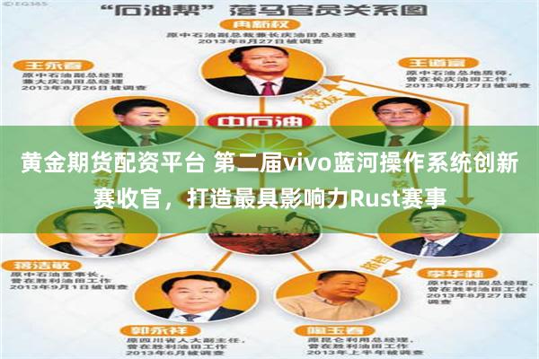 黄金期货配资平台 第二届vivo蓝河操作系统创新赛收官，打造最具影响力Rust赛事