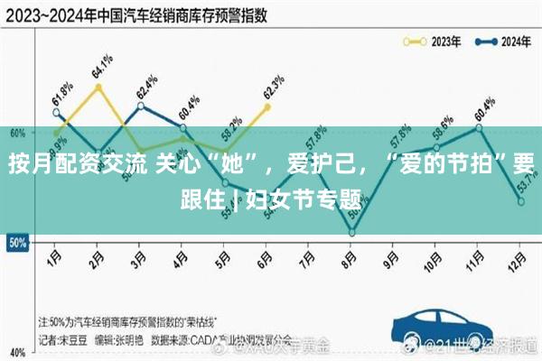 按月配资交流 关心“她”，爱护己，“爱的节拍”要跟住 | 妇女节专题