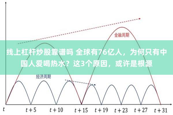 线上杠杆炒股靠谱吗 全球有76亿人，为何只有中国人爱喝热水？这3个原因，或许是根源