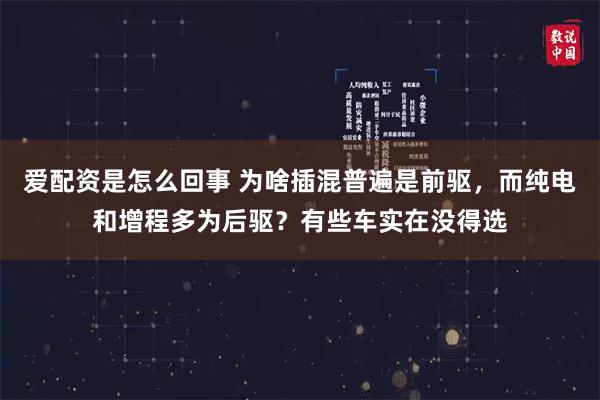 爱配资是怎么回事 为啥插混普遍是前驱，而纯电和增程多为后驱？有些车实在没得选